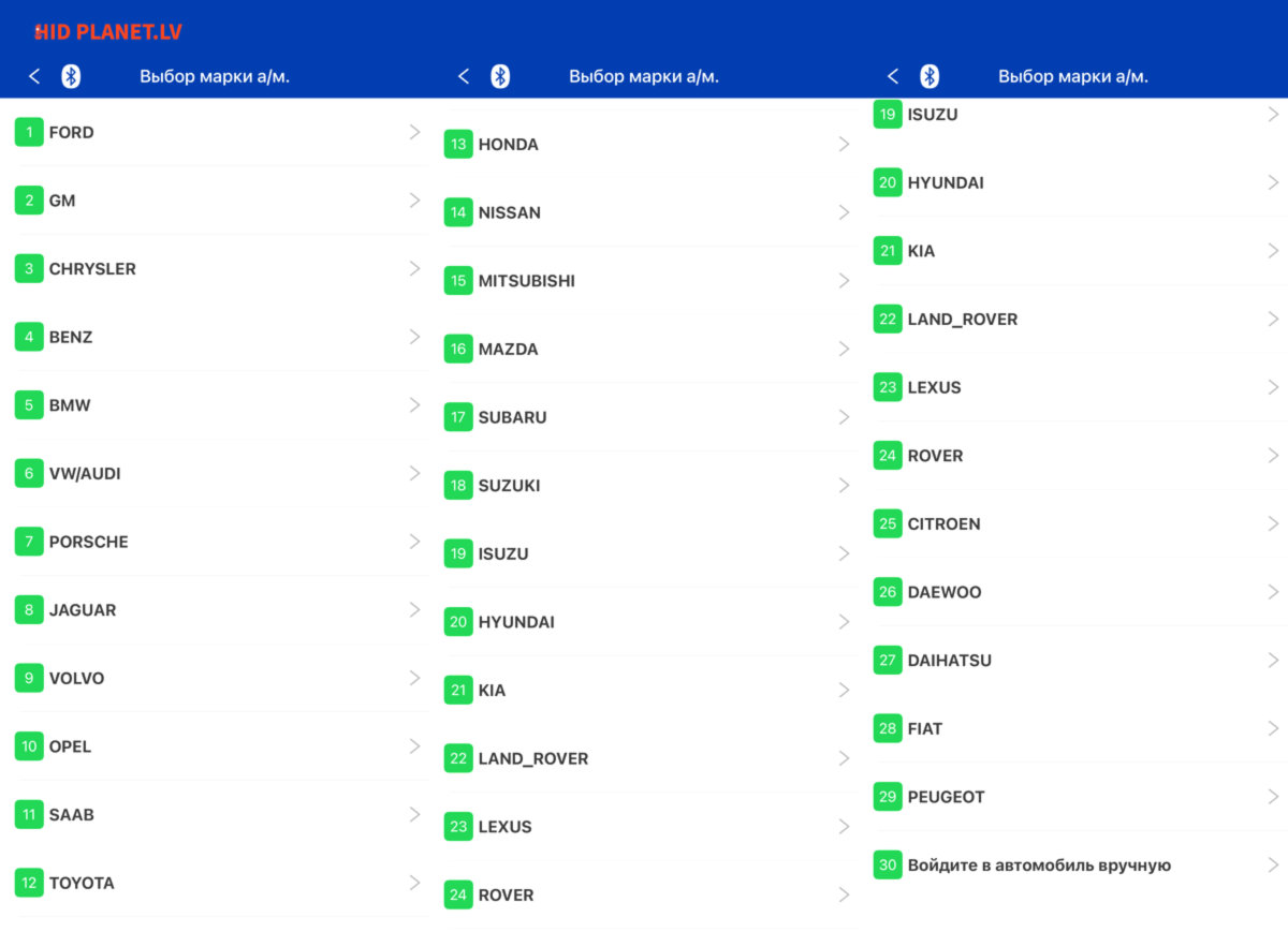 Konnwei Kdiag auto diagnostika ar mūža licenci Android un Ios