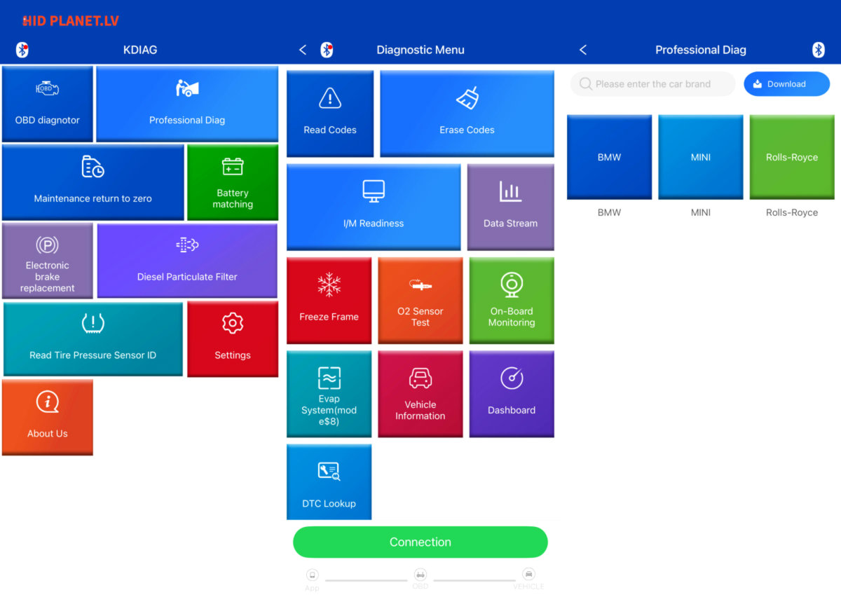 Konnwei Kdiag auto diagnostika ar mūža licenci Android un Ios