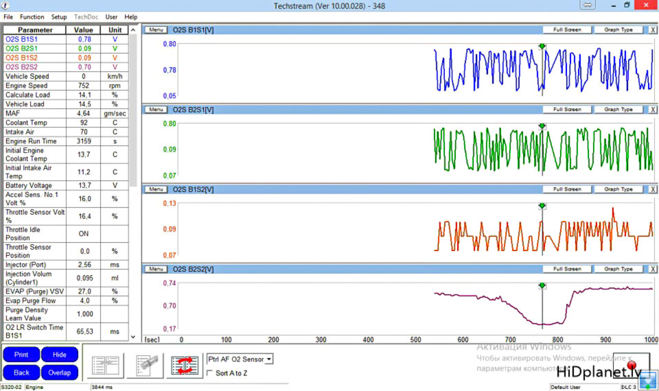 Diagnostikas kabelis MINI VCI Toyota un Lexus automobīļīem (Techstream)